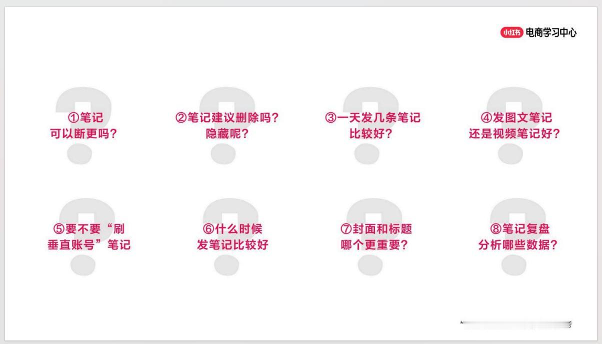 《小红书电商找准爆款内容的3大核心要素》

帮电商从业者突破内容流量瓶颈，解决爆