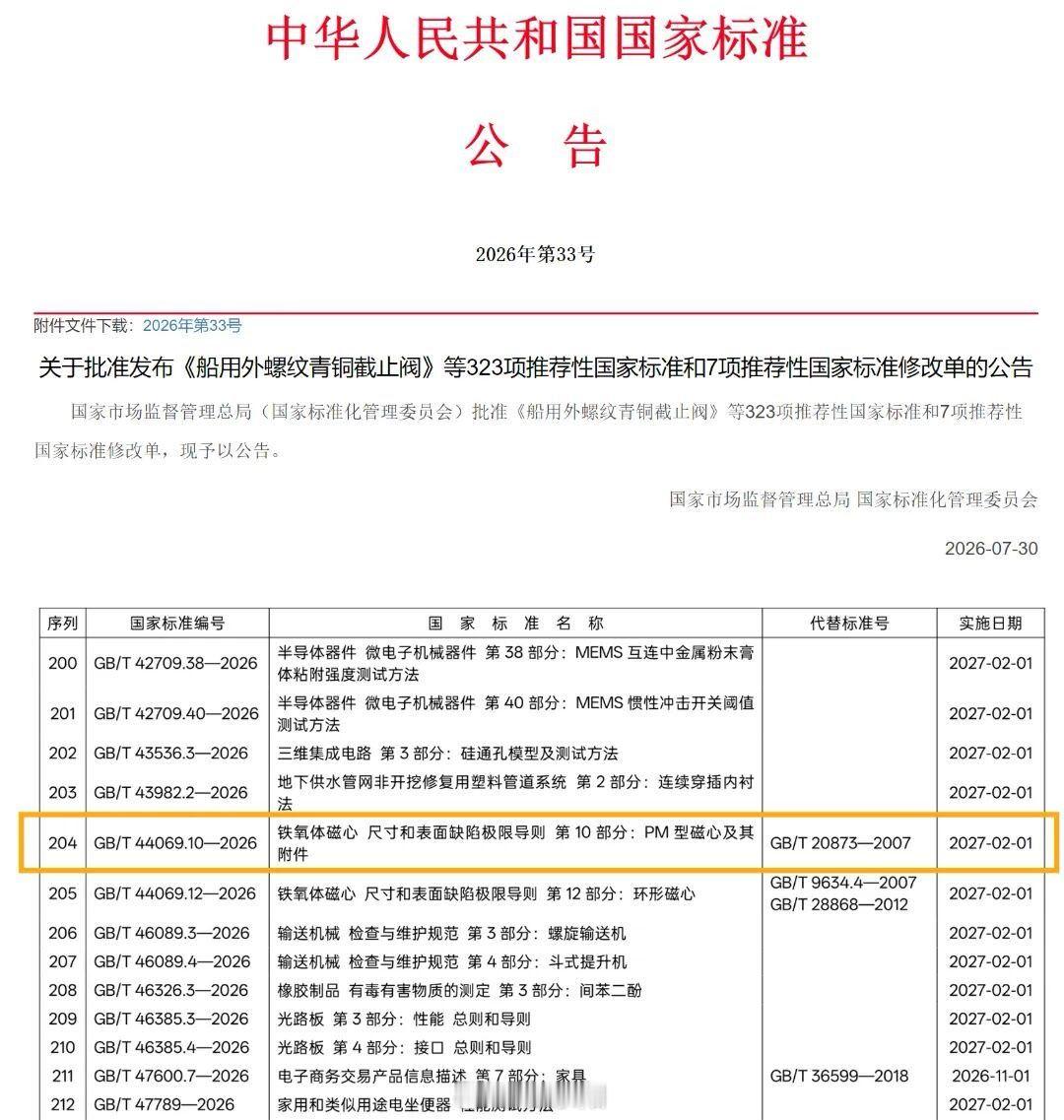东阳身边事 日前，由横店集团东磁股份有限公司主导制定的国家标准GB/T 4406