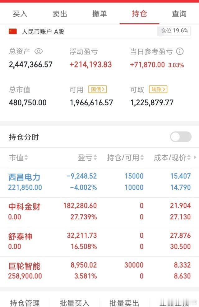 （中科）太暴力了，也幸好自己出来了，明天可能不乐观啊。[比耶]（巨轮）差了点意思