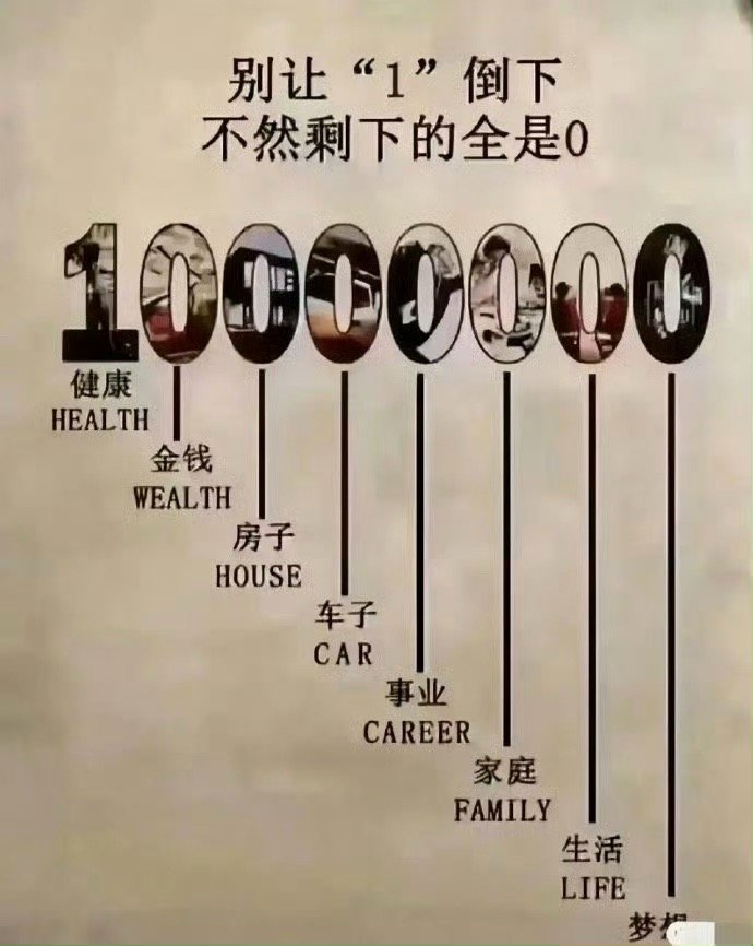 整个人生，都是1在扛着 