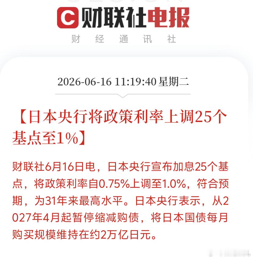 日本央行宣布加息25个基点，将政策利率自0.75%上调至1.0%，符合市场预期，