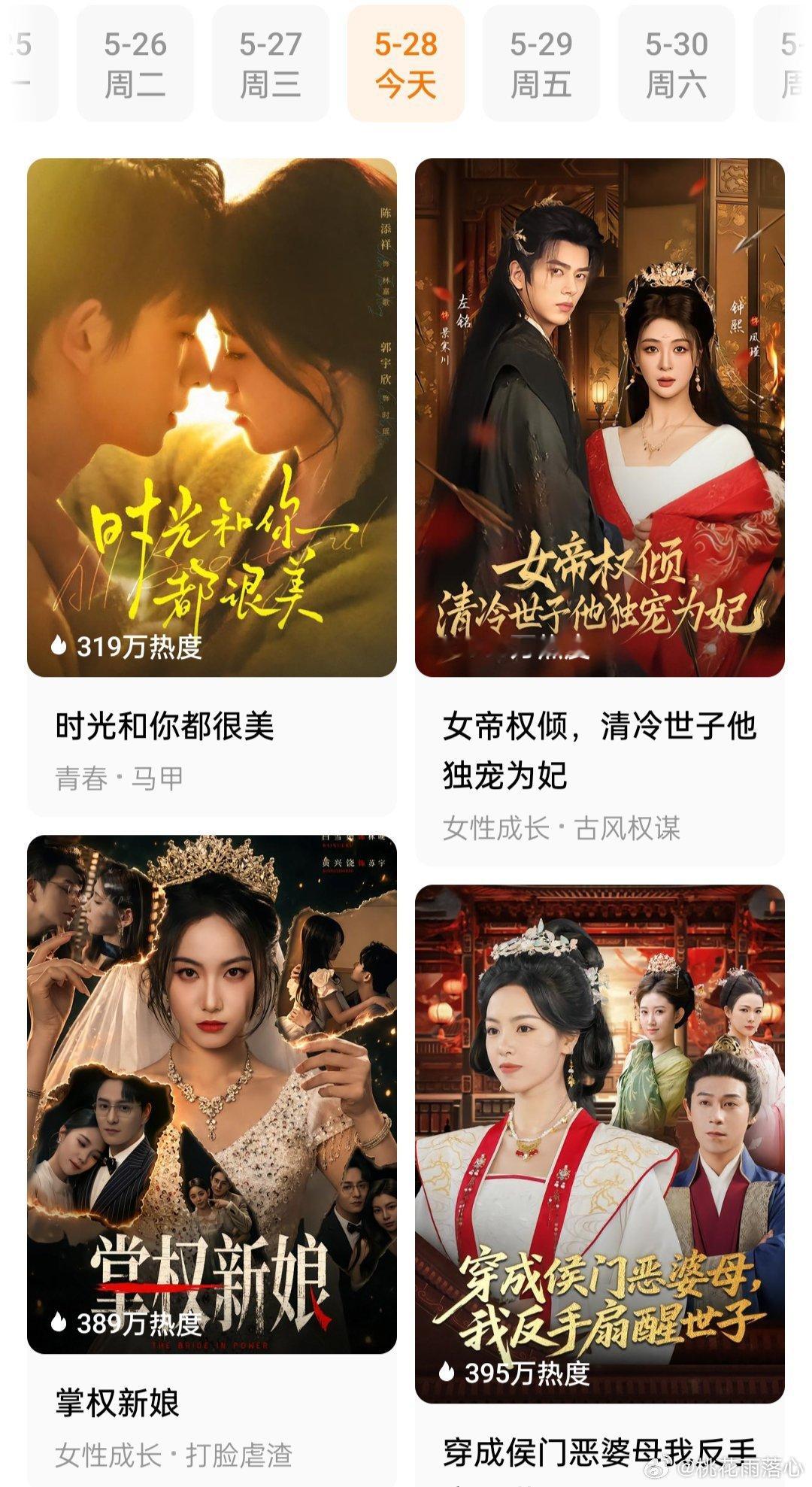 韩雨彤 沉思 姐，他真是我姐夫第四天继续逆跌，热度差一点就破亿，希望别像上部那样