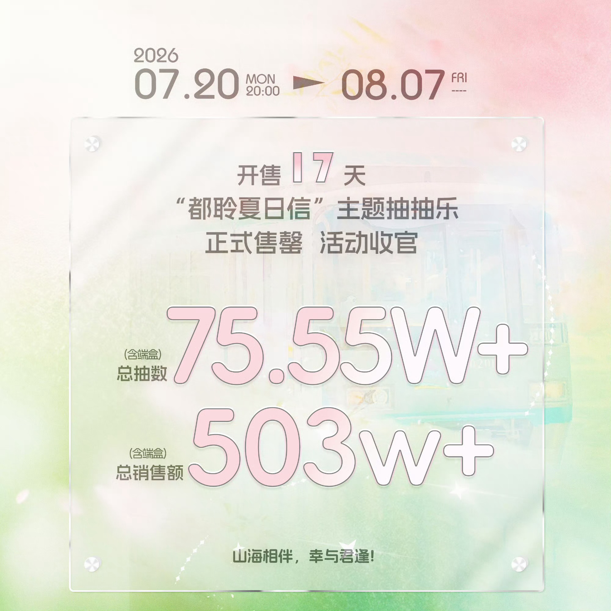 陈都灵COSMO高定封面三个月内，陈都灵粉丝达到了【翘楚云包场20w+座】➕【单