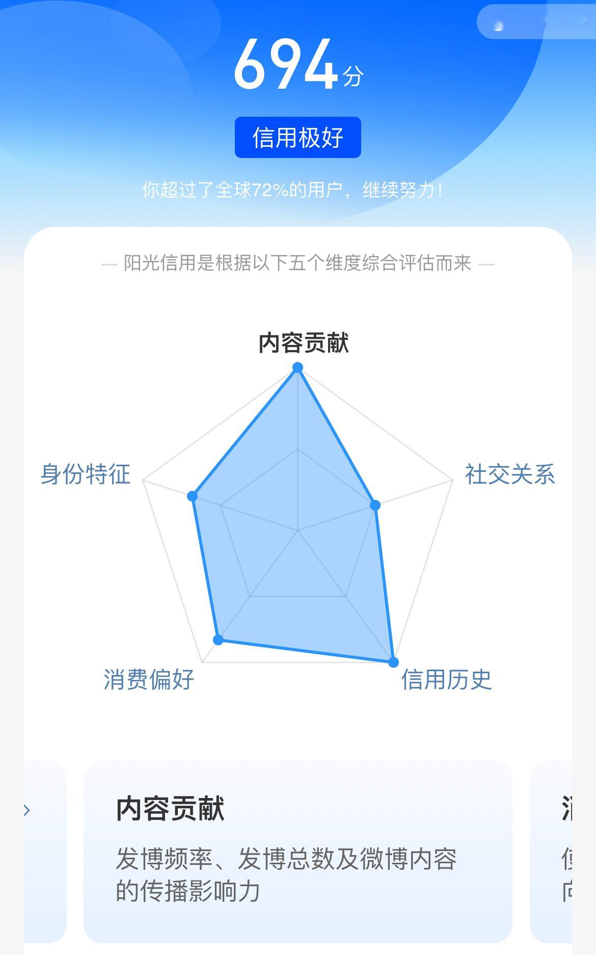 本来不抱任何希望了，没想到点开一看阳光☀️涨了～终于极好了，实属不易。虽然不是7