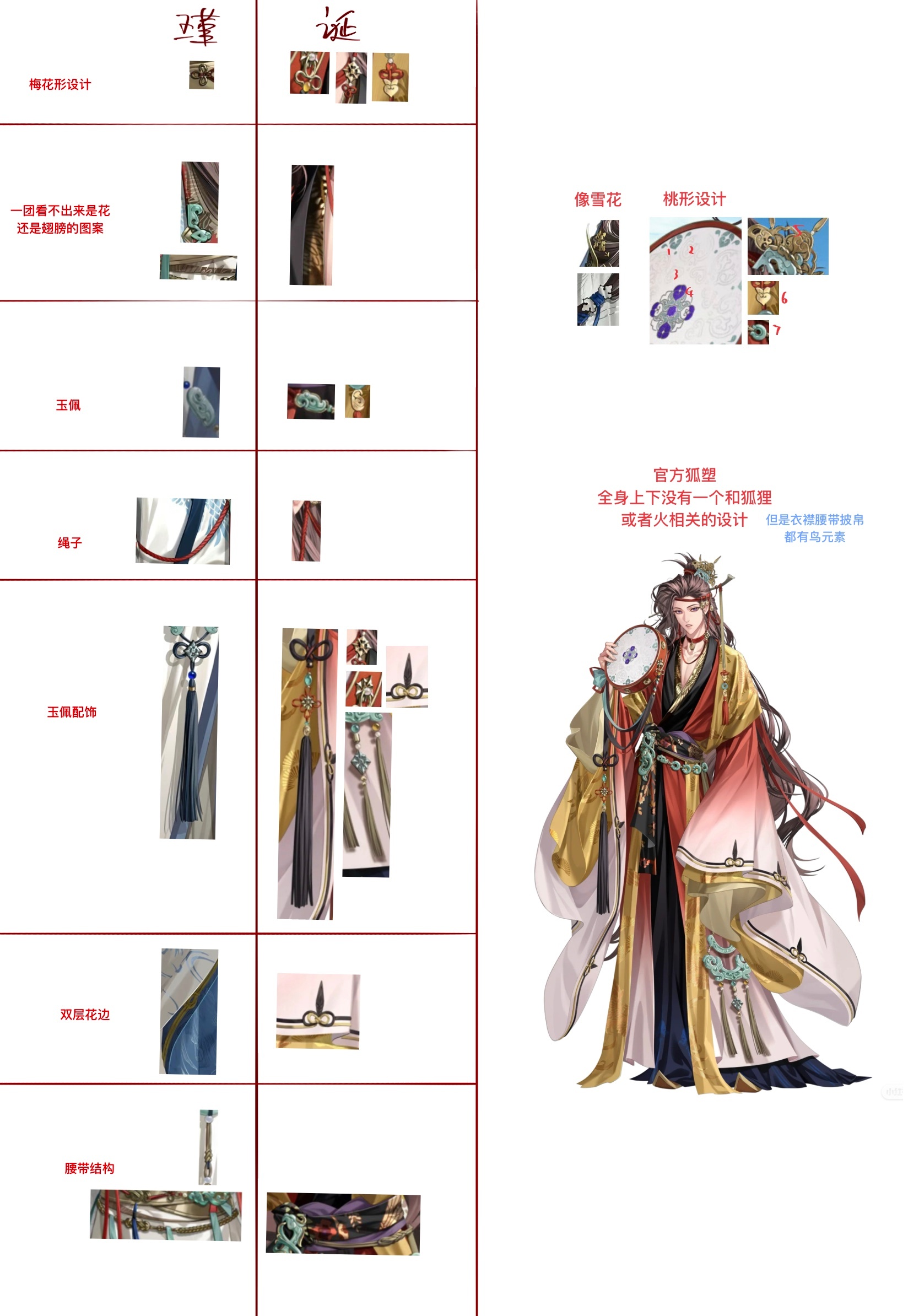 展示一下情侣设计（？） 组玉佩和颜色呼应就懒得说了 