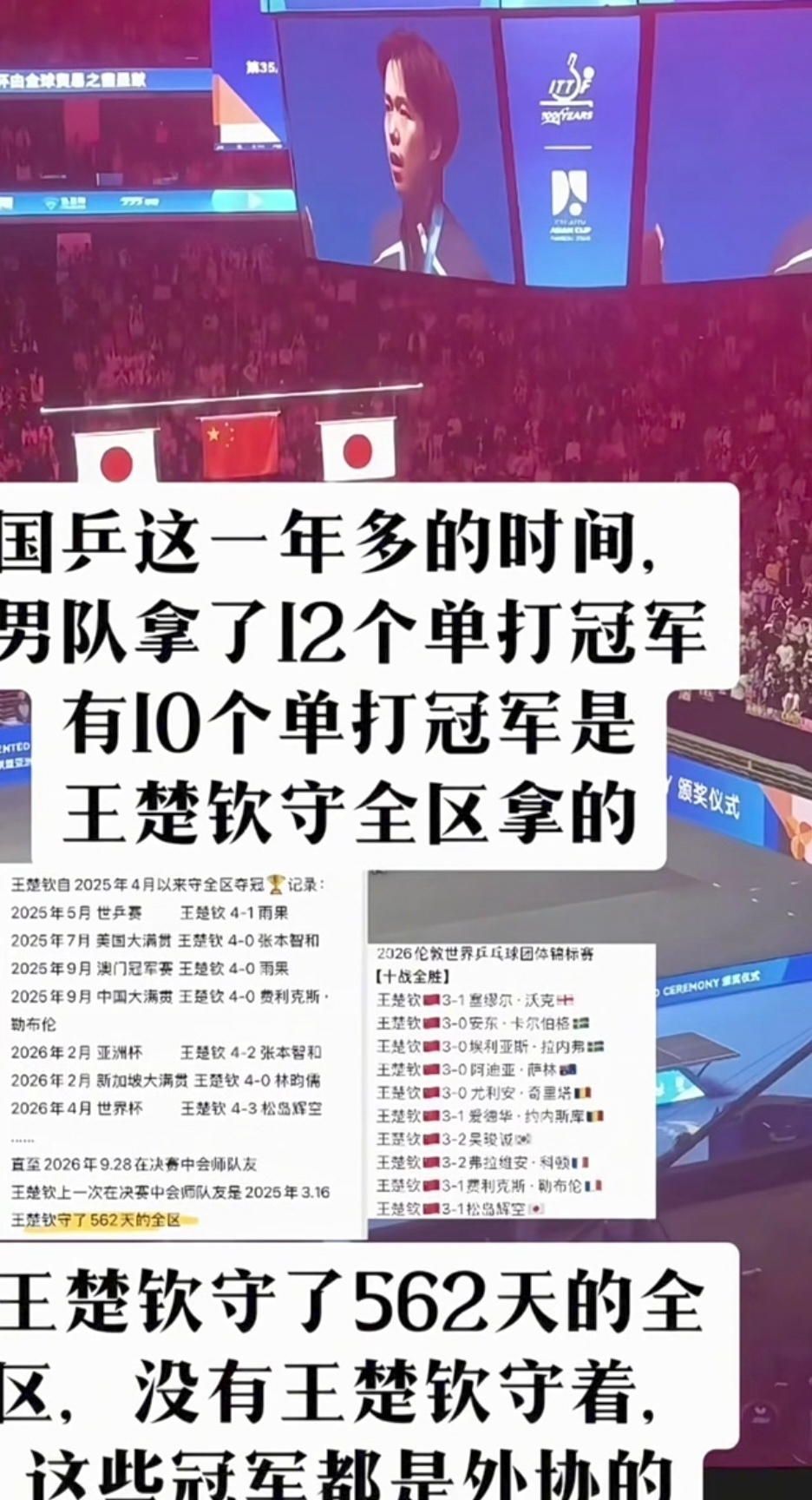 王楚钦2026WTT多次退赛 六站了，从横滨到瑞典，澳门、中国大满贯、塔什干亚锦