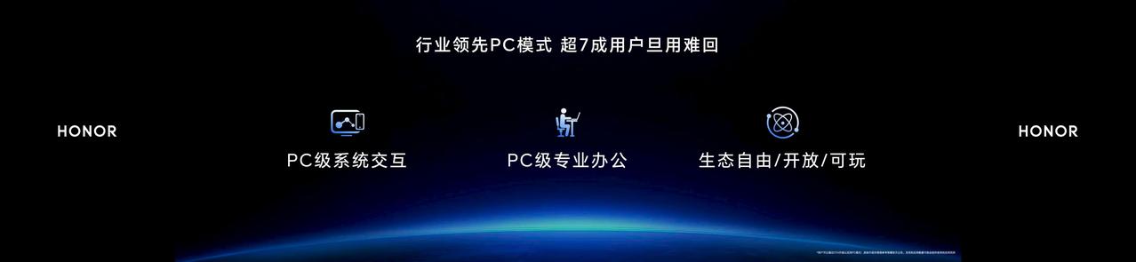 12.3通过连接官方智能键盘即可秒切PC模式，实现平板与PC模式的无缝衔接。荣耀