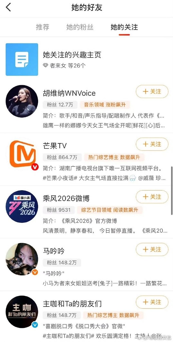 者来女关注错了浪姐账号者来女关注错了乘风2026账号 者来女关注错了浪姐账号，不