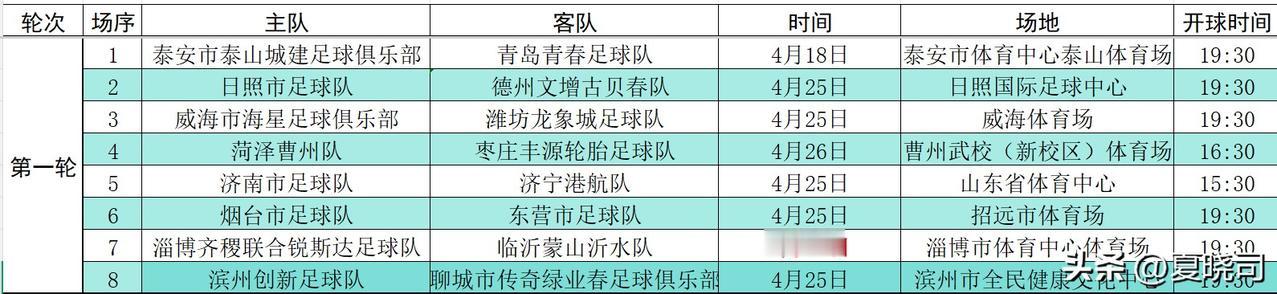 2026齐鲁超赛首轮赛程，其中，济南坐镇省体迎战济宁。
