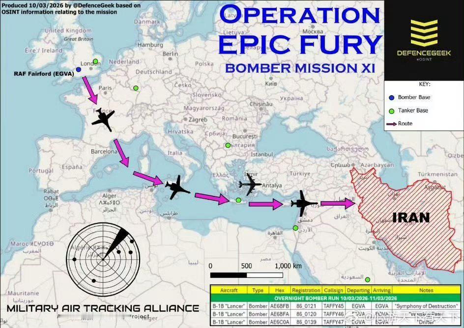 🔥🌍🇮🇷
海湾国家瞄准巨额债务激增
以资助霍尔木兹海峡替代方案

🔥波