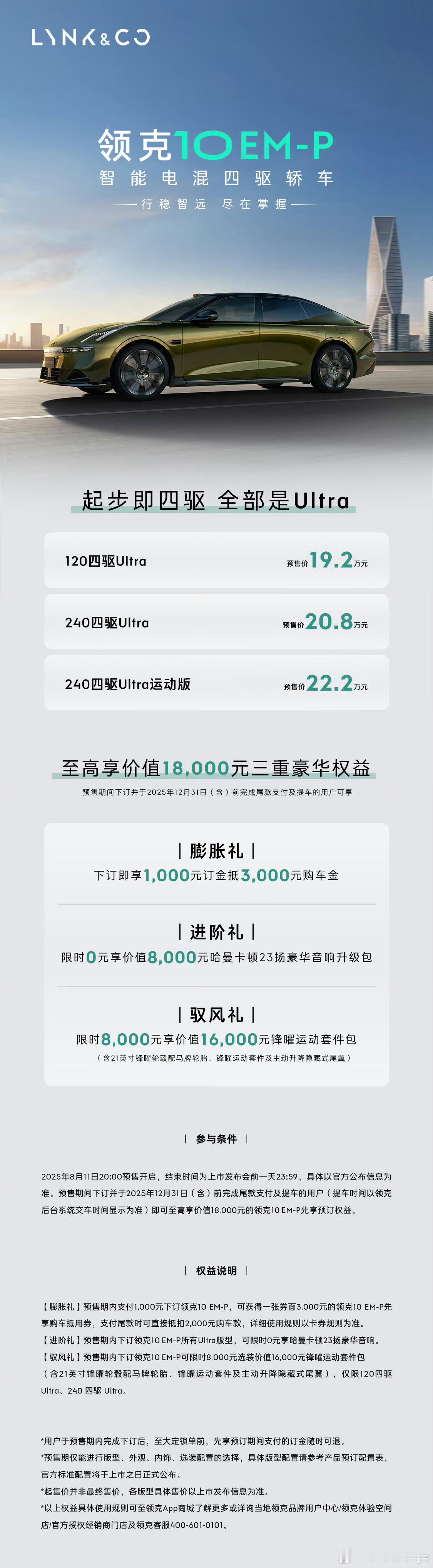 领克10EM-P全系顶配预售19.2万起不到20万给四驱的轿车好像真是极其少见哦