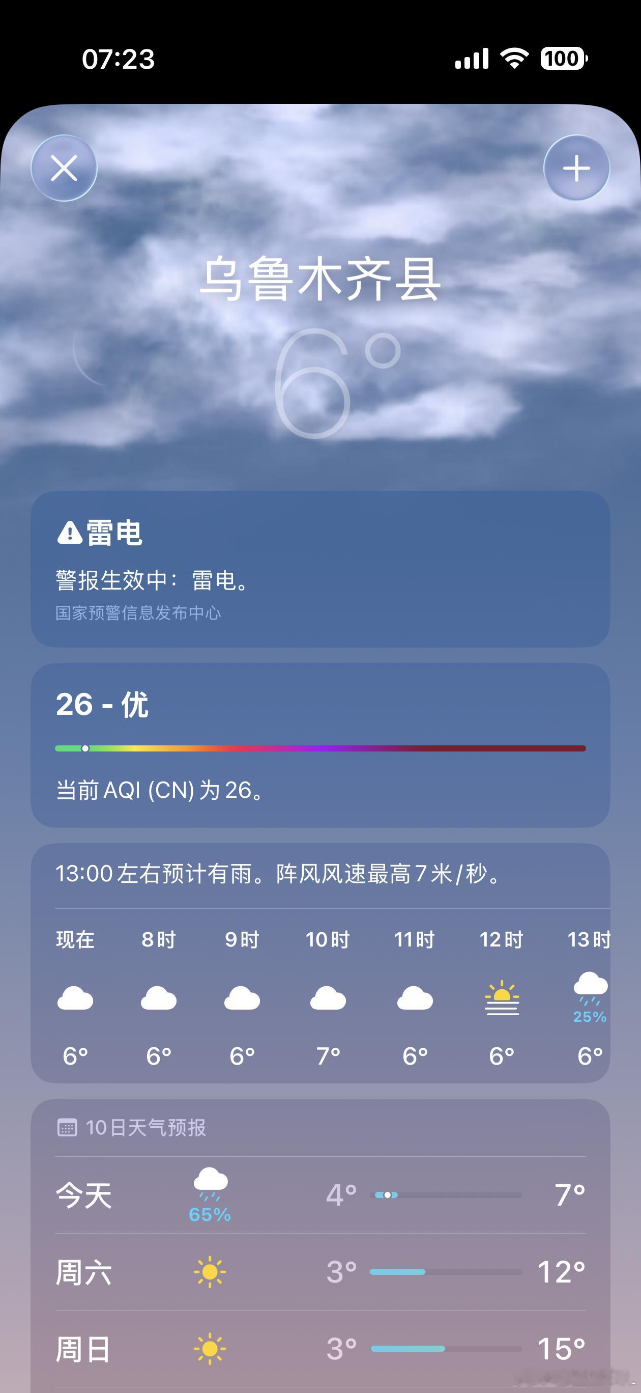 傻眼了…带了一行李箱的短袖短裤。