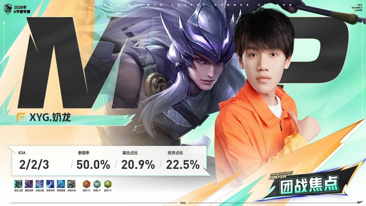 XYG电子竞技俱乐部8月3日 2026年K甲夏季赛常规赛第二轮第二场【XYG v