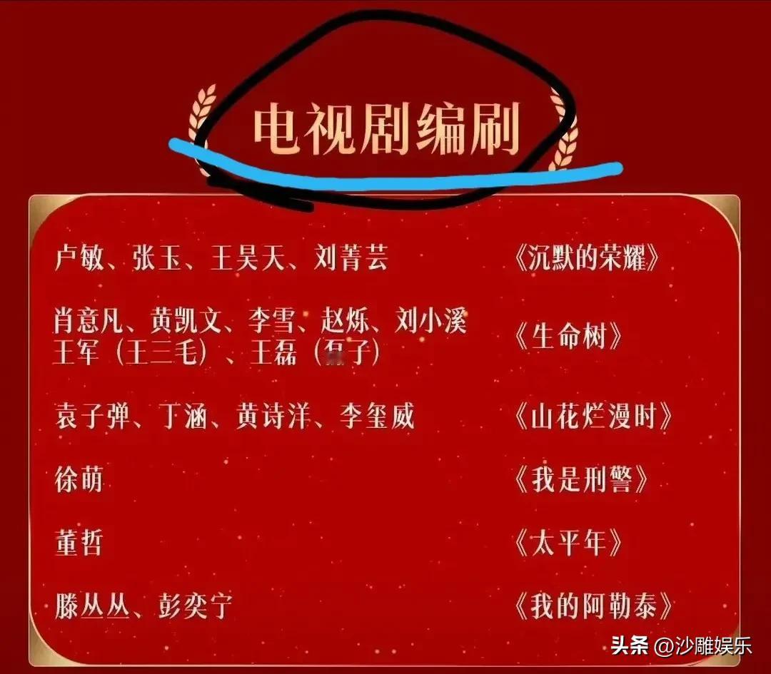 金鹰奖，闹大笑话了！


8月25日，第33届中国电视金鹰奖提名名单正式公布。