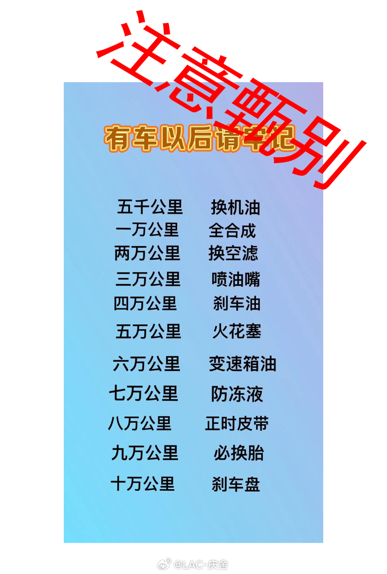 网上汽车养护小贴士五花八门，不少甚至是没开过车的人瞎编的；大家来分辨一下，这些养