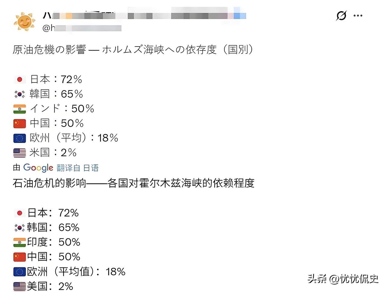 日本网民集体破防：喊了半天“台湾有事”，真正要命的是霍尔木兹海峡！
 
过去一段
