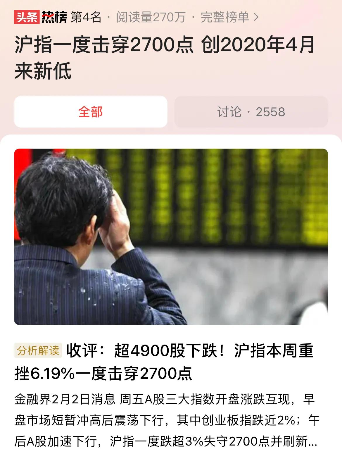 #沪指一度击穿2700点 创2020年4月来新低#2666点会否是A股奔流调整的