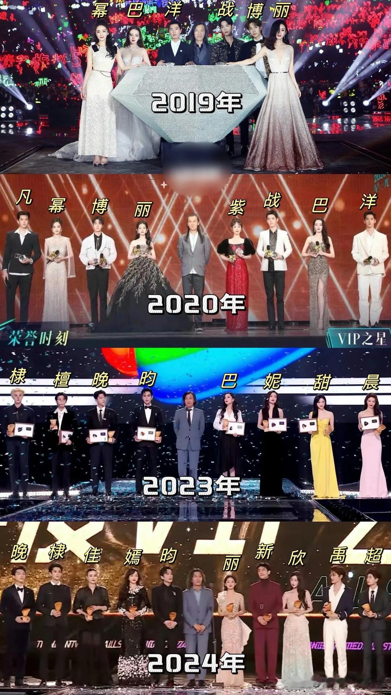 历届星光大赏大合照，2019和2020年是真顶流呀！肖战王一博赵丽颖杨幂杨紫迪丽