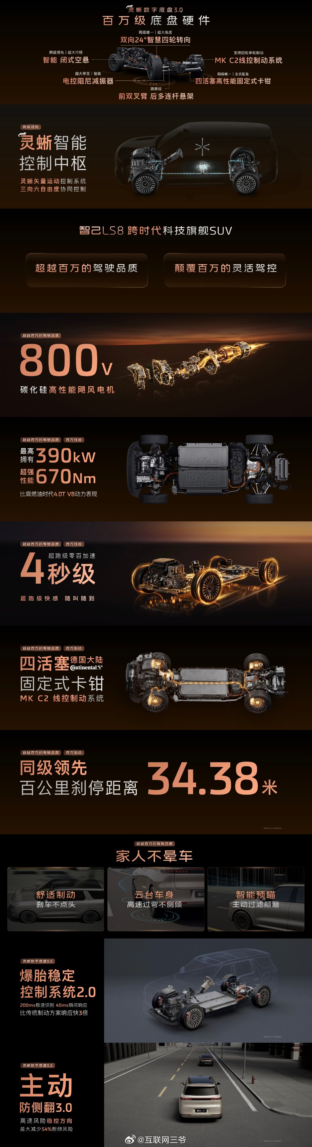 智己LS8跨时代科技旗舰SUV智己LS8不愧是跨时代科技旗舰SUV，科技感和品质