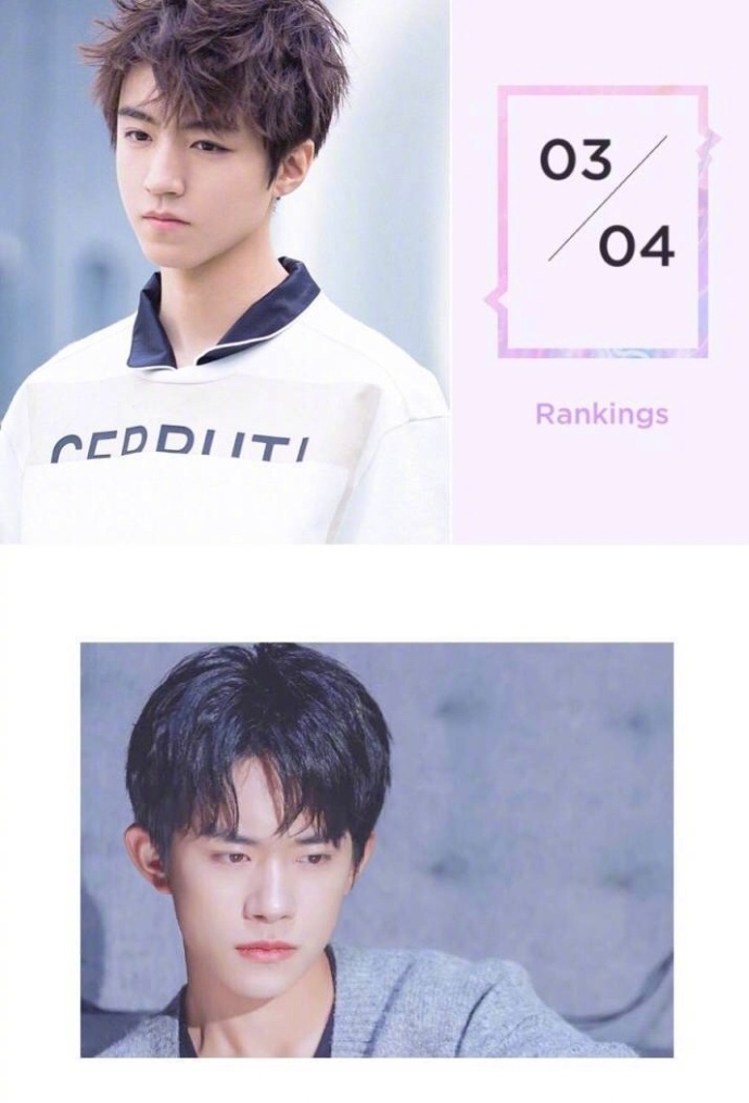2018年上半年明星流量指数TOP50，根据超话、综艺、影视、代言和百指综合评出
