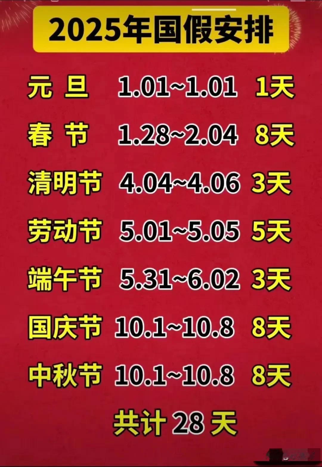 2025年的国假安排真的很贴心。元旦放1天不调休，简单直接。
春节从除夕放到正月