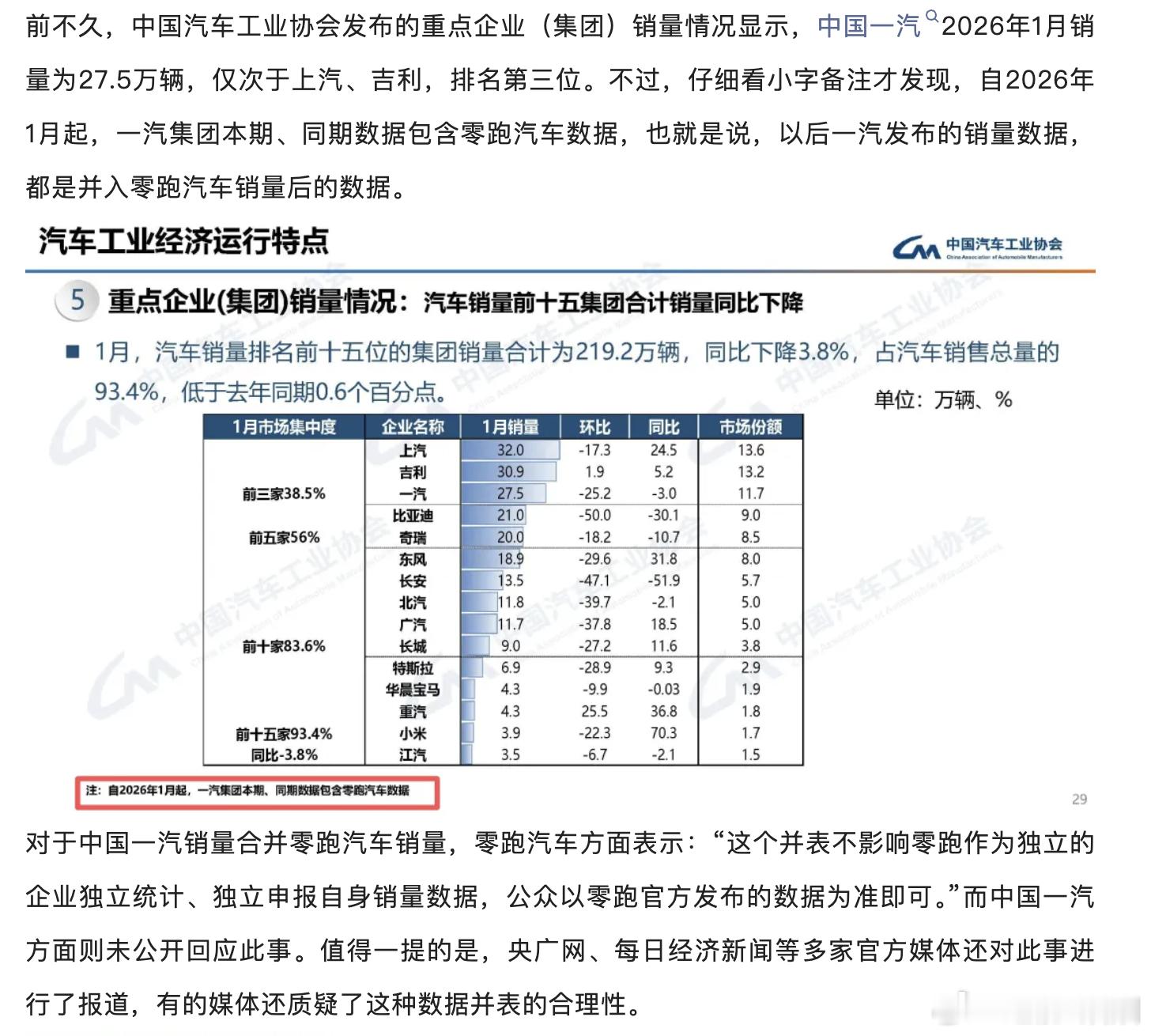 一汽买了零跑5%的股份就把销量算在一汽集团，这确实是很划算的买卖大V聊车零跑一汽