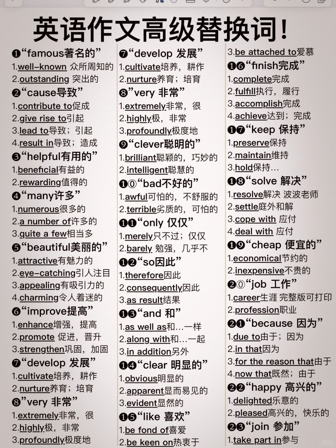 英语作文万能替换！拯救英语作文，阅卷老师眼前一亮！好用到爆！