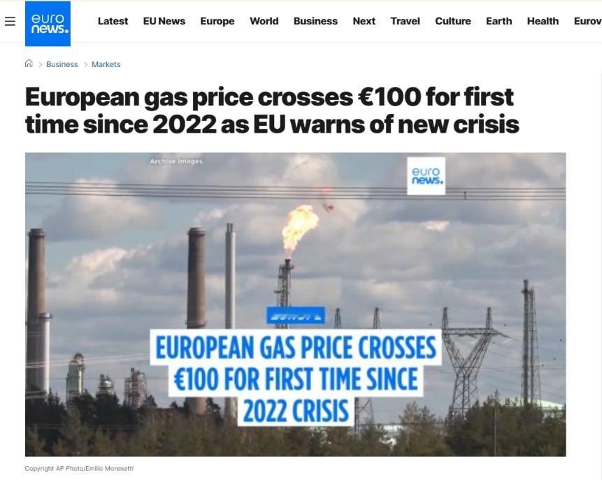 据 Euronews 报道，周三下午，欧洲天然气价格自2022年能源危机以来首次