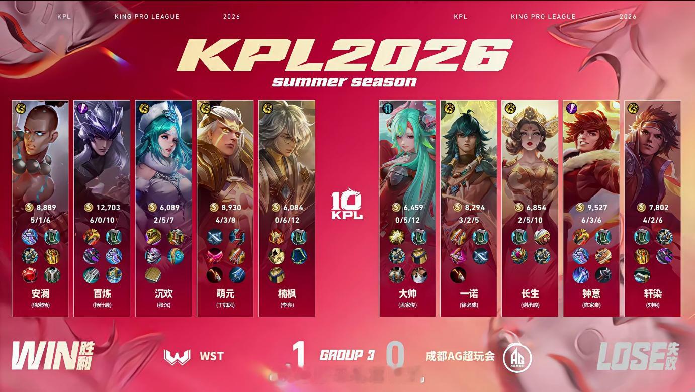 百炼马超MVPAG对战WST AG对阵WST首局战神登场，马超全程在线，高额伤害