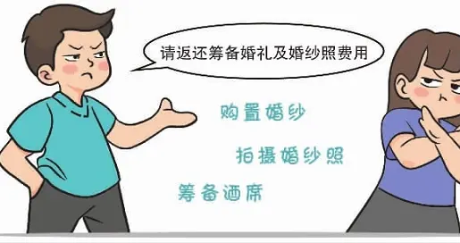 分手后筹备婚礼相关费用该不该返还？法院：消费性支出不属于彩礼范畴，不应返还