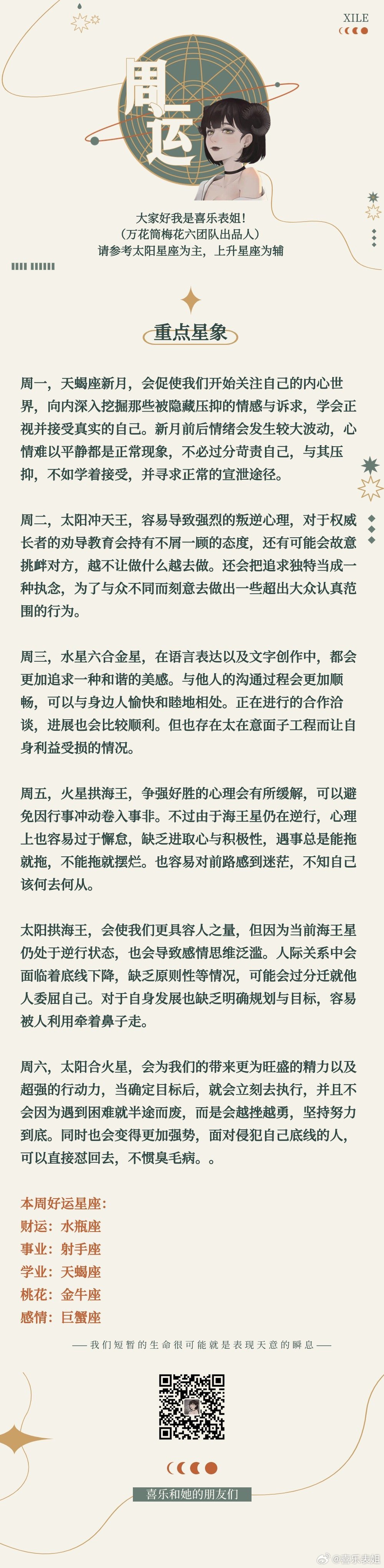 喜乐周运 2023.11.13-11.19#暖冬许愿季##十二星座[超话]# ​