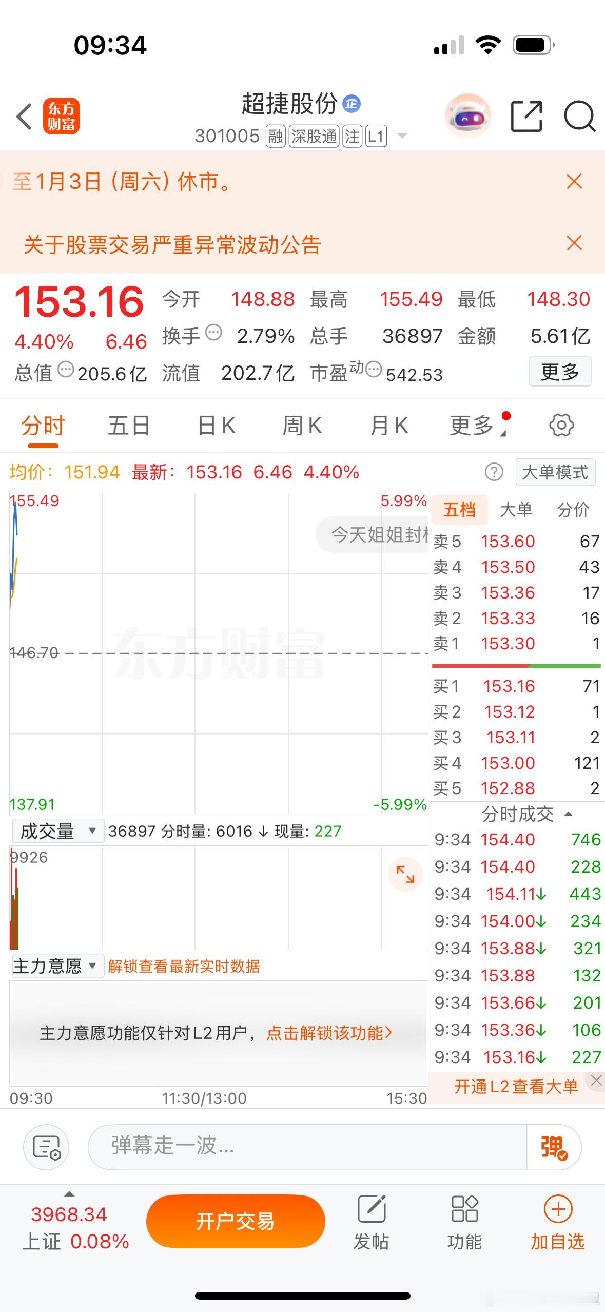 $超捷股份 sz301005$ 唯有航天能带动情绪