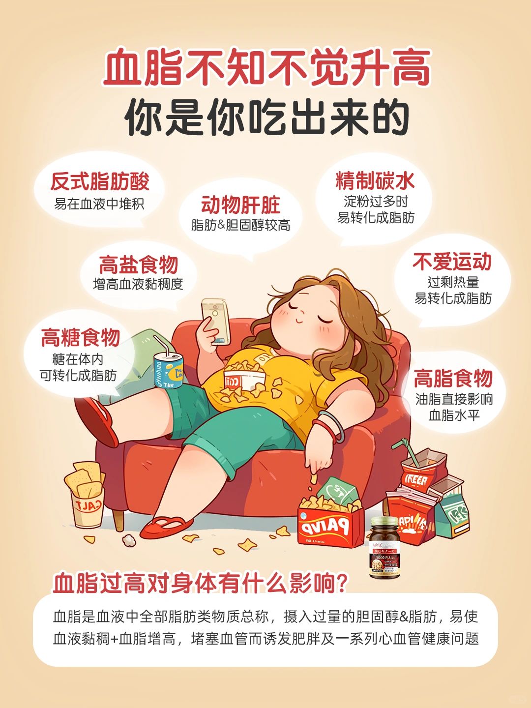 血脂不知不觉升高？这些行为和症状要注意了