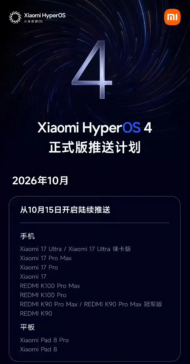小米公布澎湃OS4 正式版10月15推。小米澎湃 OS 公告君今日官方...