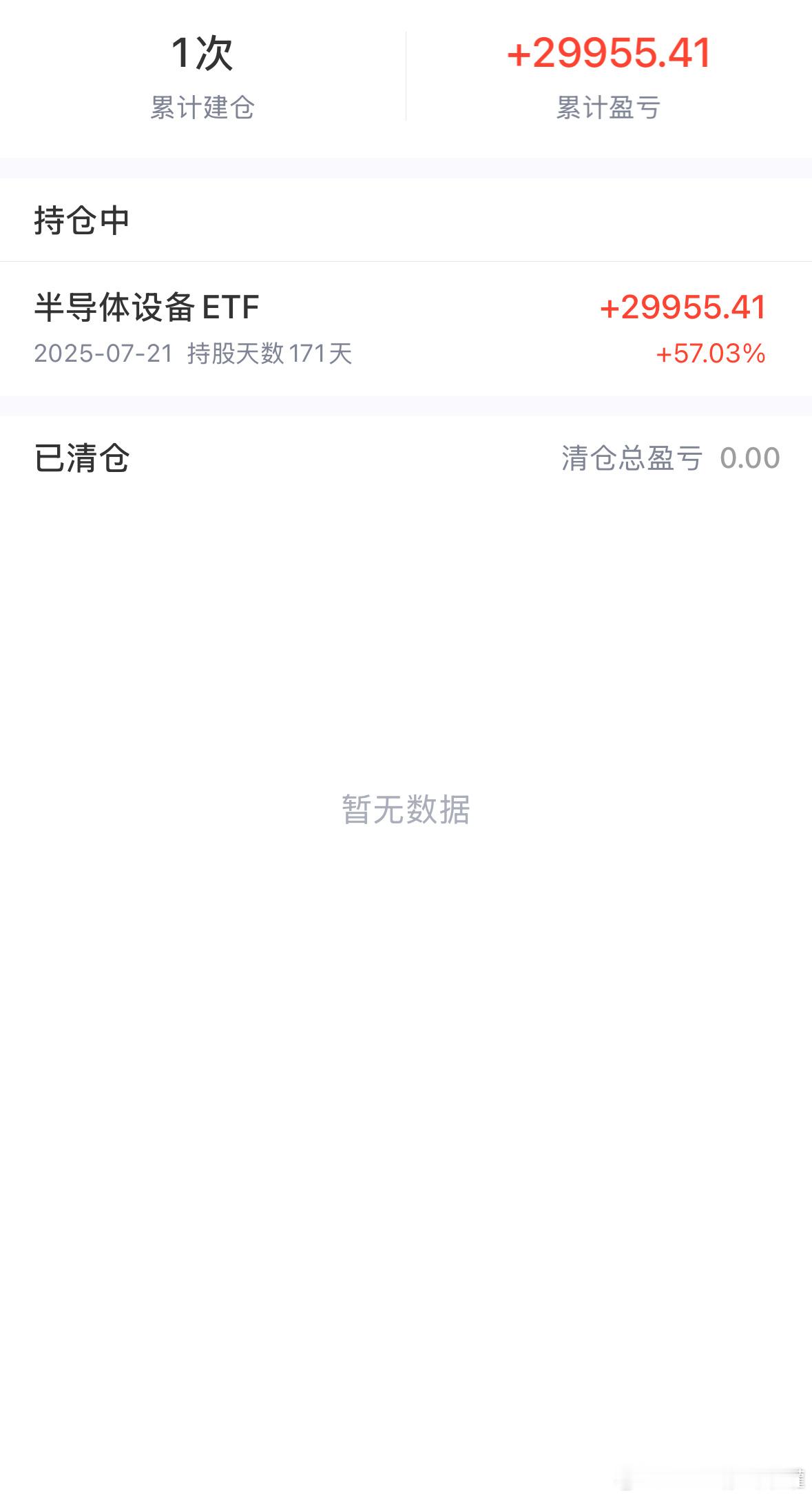 场内设备新高！出来！集体点赞！etf