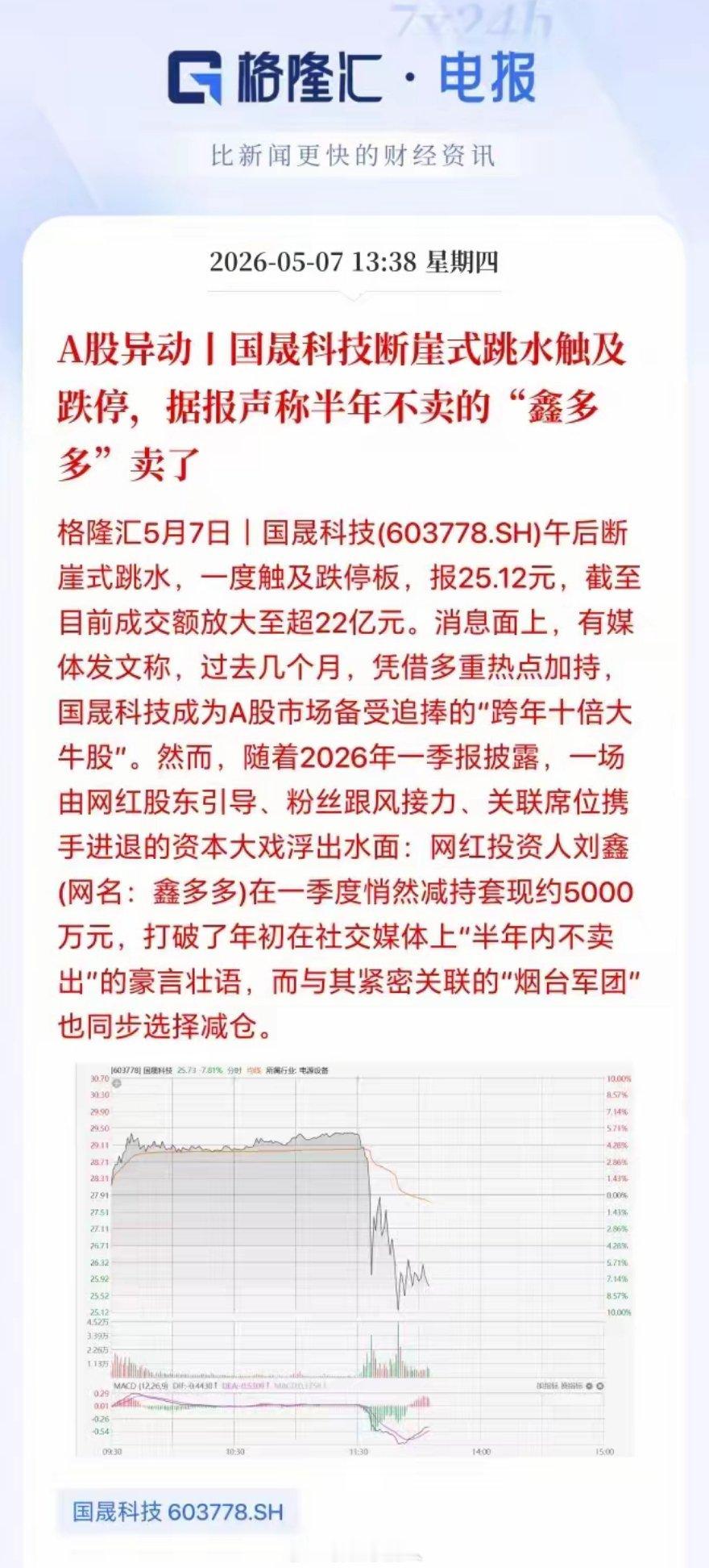 午后鑫多多相关概念股全线走弱跳水，不少标的更是直接被砸至深跌甚至封死地板，这种盘
