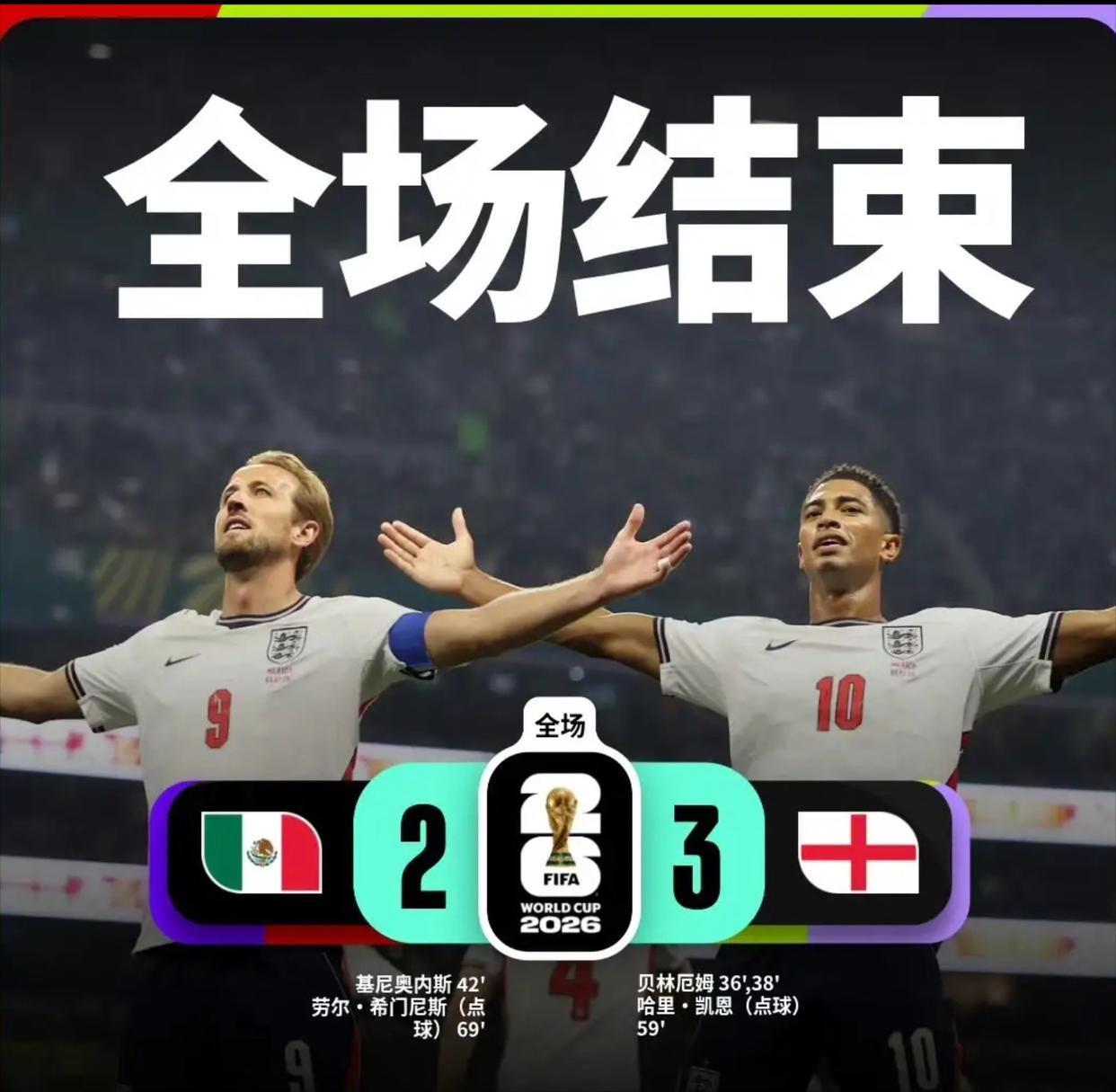 随着英格兰3比2淘汰墨西哥，或将引发3大蝴蝶效应：
1，墨西哥、加拿大两大东道主
