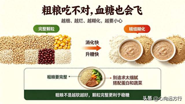 控糖控了个寂寞？你以为的“无糖”，可能藏着升糖陷阱