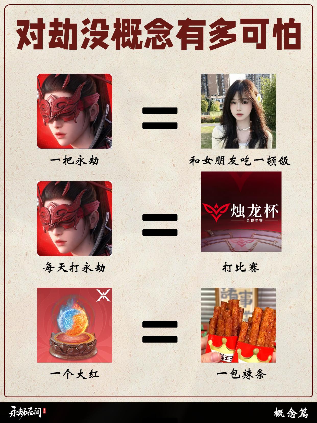 对永劫没概念有多可怕。  碎星集劫令