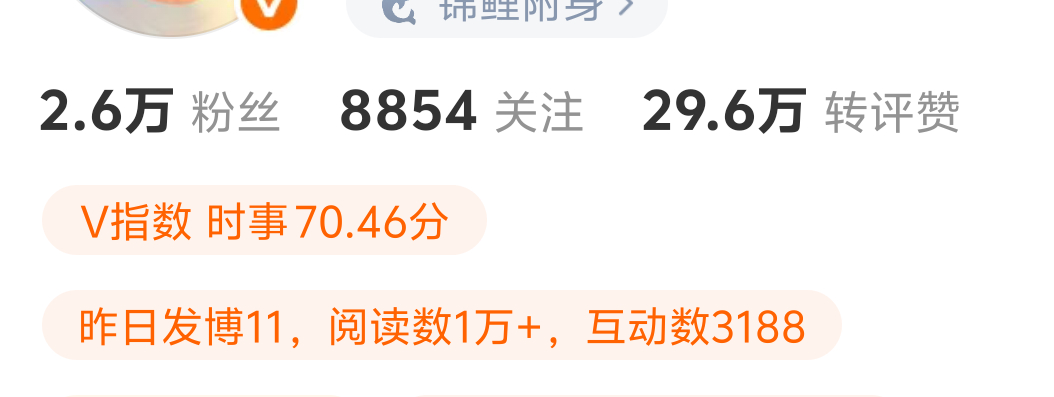 ss离家出走9天了，还没回来。创作者小助手居然告诉我昨天阅读有113万，然后我微