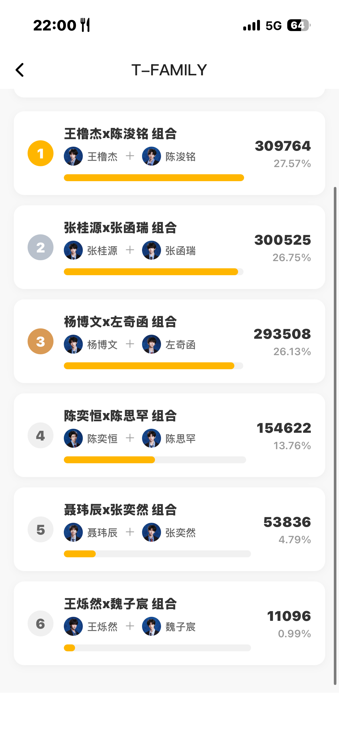 我他妈全身都在抖。。。 