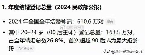 54%的00后嫁给了80后，大龄剩女们慌不慌？