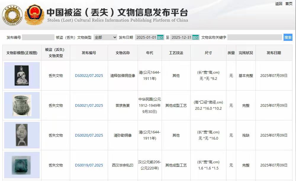 贵州省博物院29件文物，一丢就是40年，
看着这时间线，
我心里就冒出一个词：“