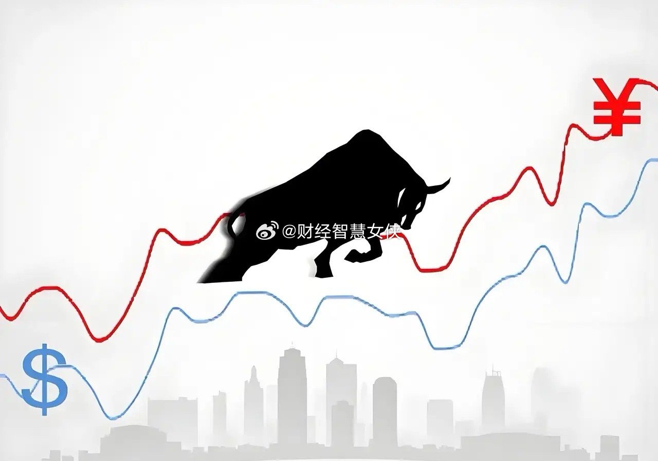 又到了“三桶油”的高光时刻，后知后觉的我：中曼石油：牛市以来涨幅145.75%招