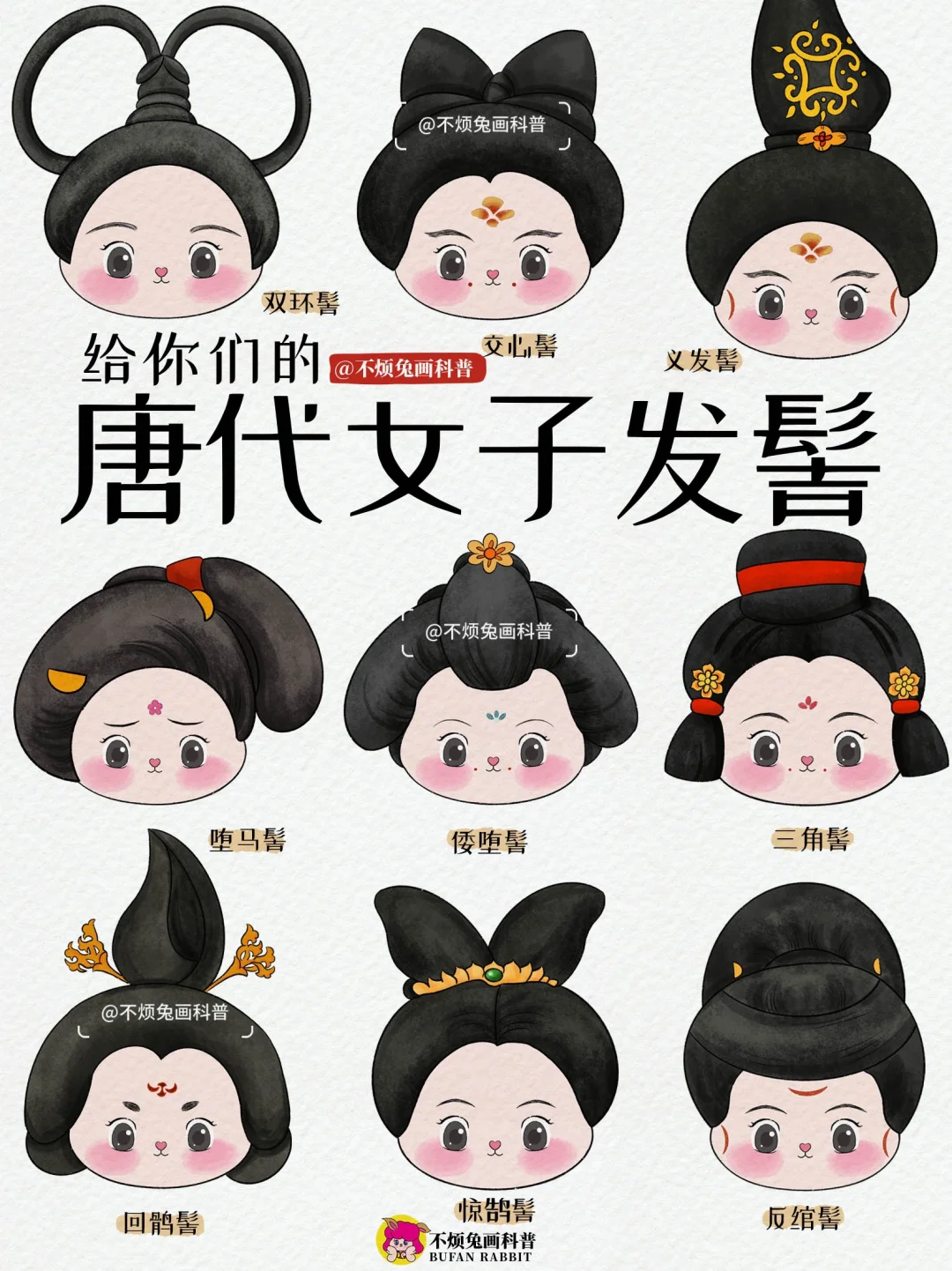 📕一图看懂唐代女子“发髻”样式