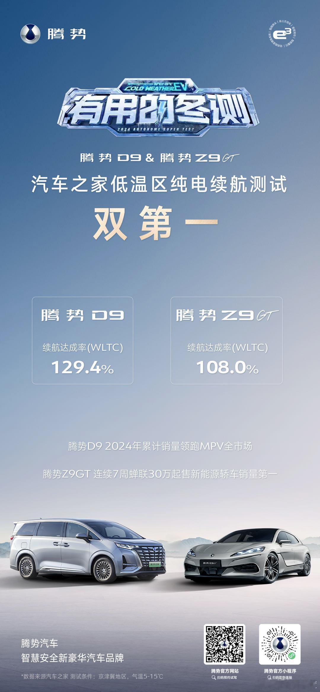 在冬季新能源车的续航能力是大家所关注的，这次汽车之家的冬测结果显示，腾势Z9GT