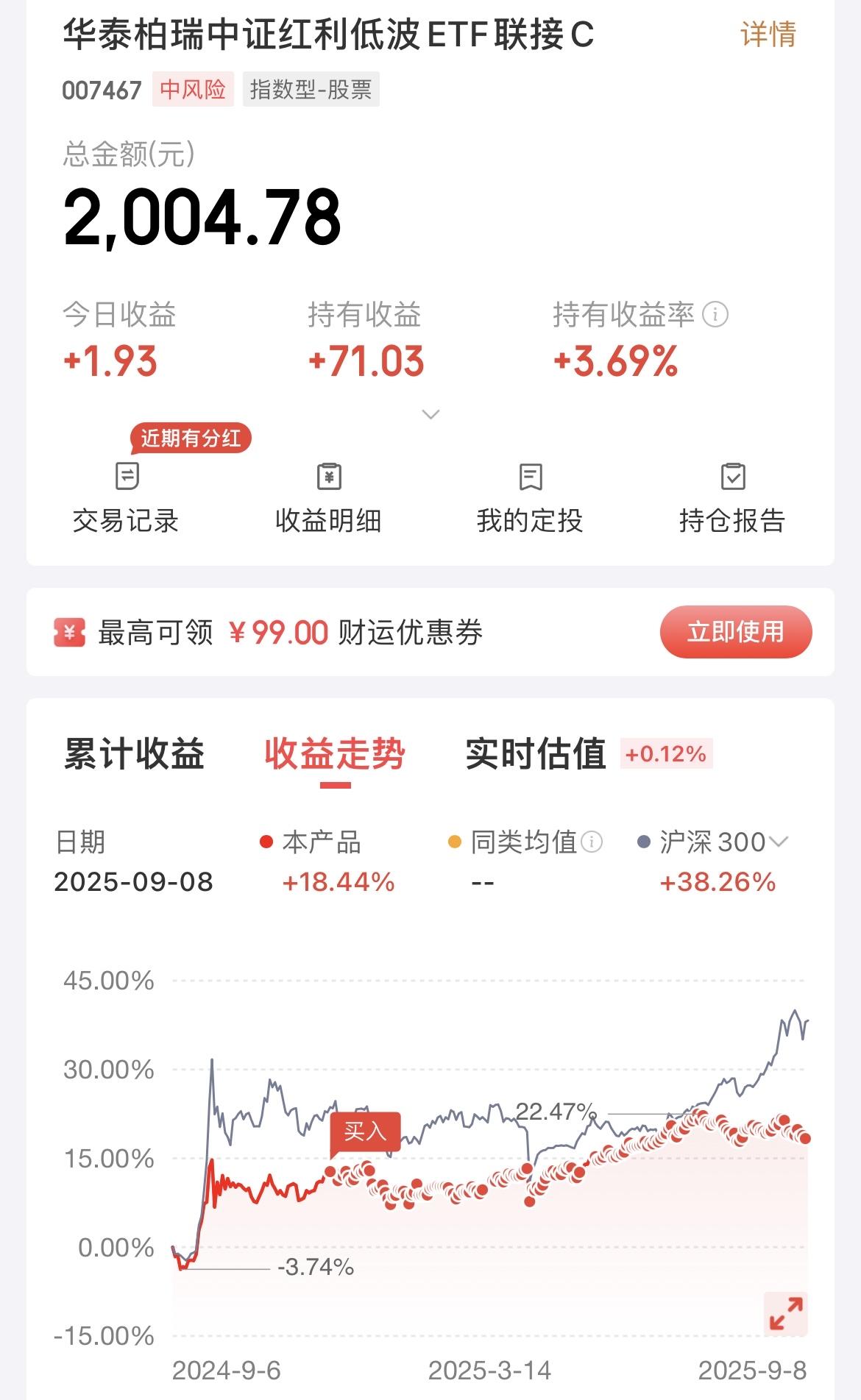每天10元定投红利低波指数，已经有9个月了！我觉得定投最大的好处就是无惧风险，只