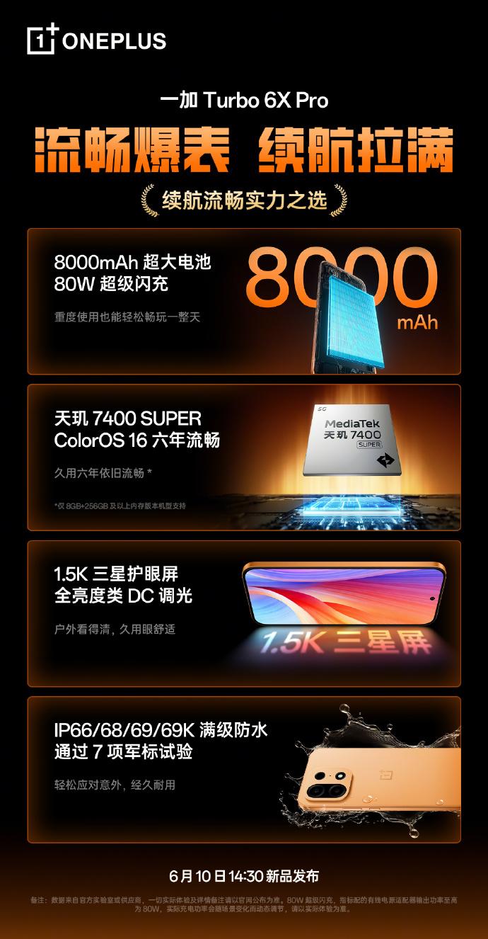 一加Turbo 6X系列配置上面基本也都公布了。
虽说是明天正式发布，不过明天也