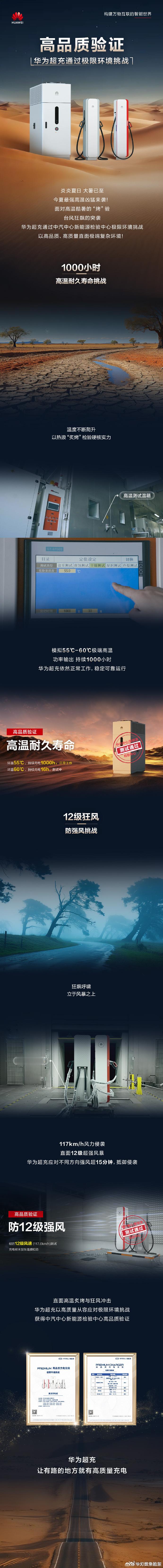 1000小时高温，12级强风的考验，验证华为超充的可靠性。太强大了华为超充鸿蒙智