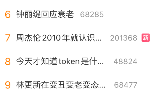 林更新在变丑变老变态中选变态钟丽缇回应衰老 能看出这两个热搜词里蕴含的、对男女不